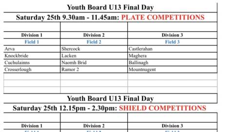 U13 Football Finals