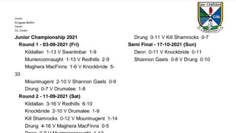 Michael Fitzpatrick Architects 2021 Junior Football Championship Results