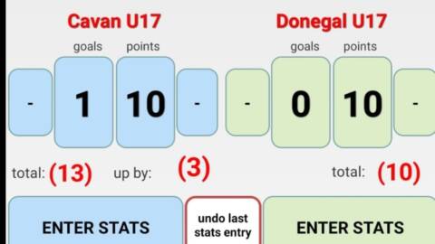 Jim McGuigan U17 Development League  Cavan v Donegal