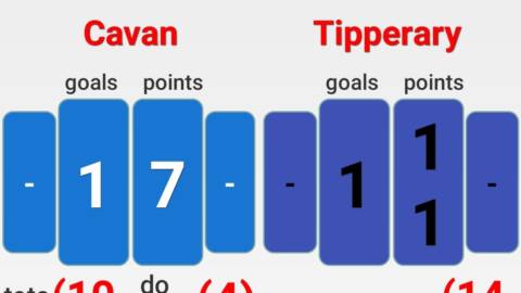 ALLIANZ FOOTBALL LEAGUE DIV4 ROUND 5