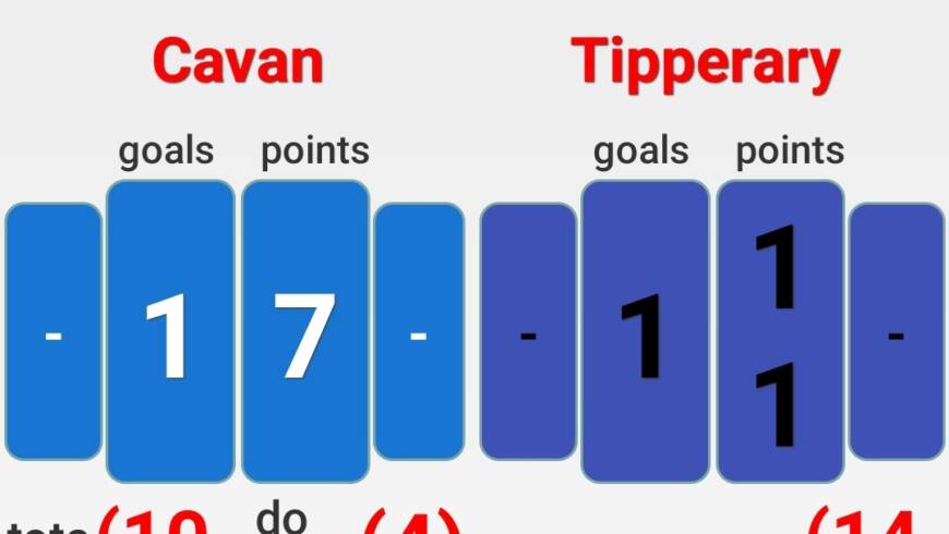 ALLIANZ FOOTBALL LEAGUE DIV4 ROUND 5