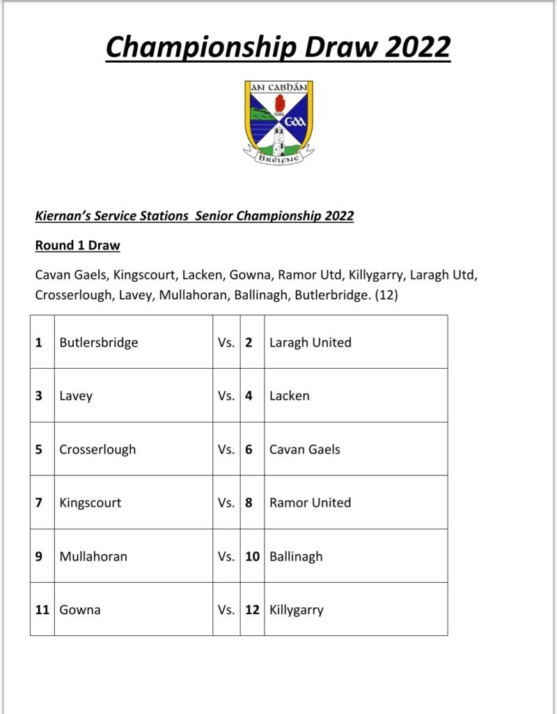 Cavan GAA Championship’s Draw for Round 1