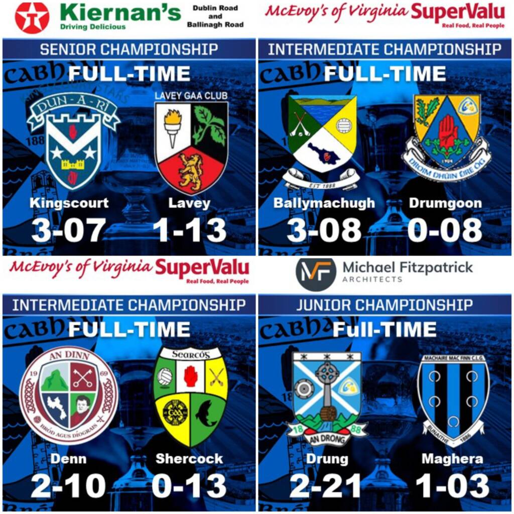 Cavan GAA Championship Results Friday 19th August
