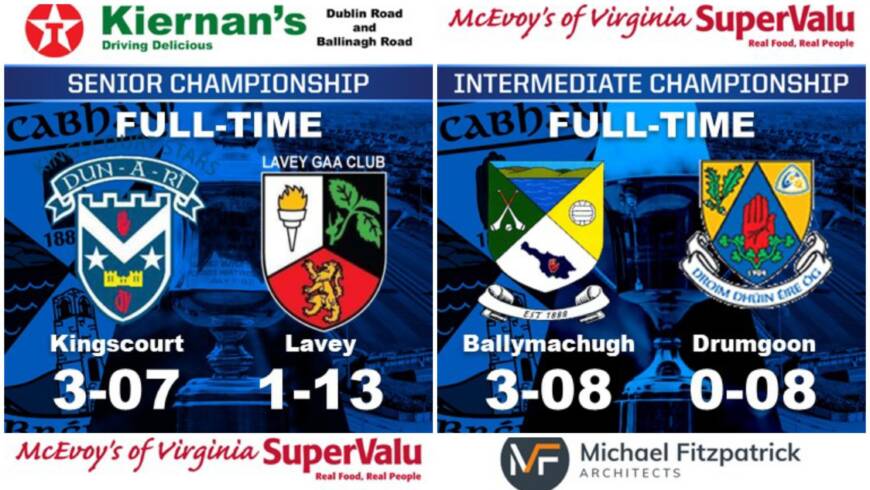 Cavan GAA Championship Results Friday 19th August