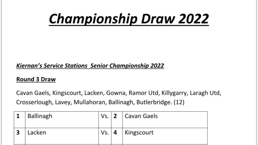 Kiernan’s Service Station Senior Football Championship Rd3 Draw and McEvoy’s Supervalu Virginia Intermediate Football  and Michael Fitzpatrick Architects Ltd Junior Football Championships Round 4 Draw.