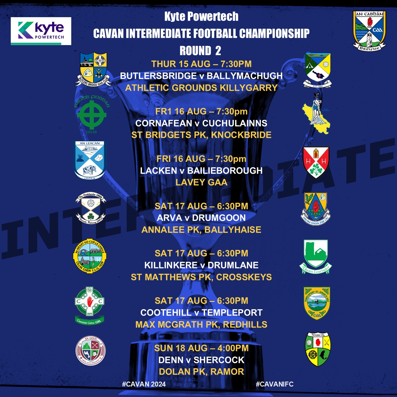 KytePowertech Intermediate Football Championship Round 2 Fixtures