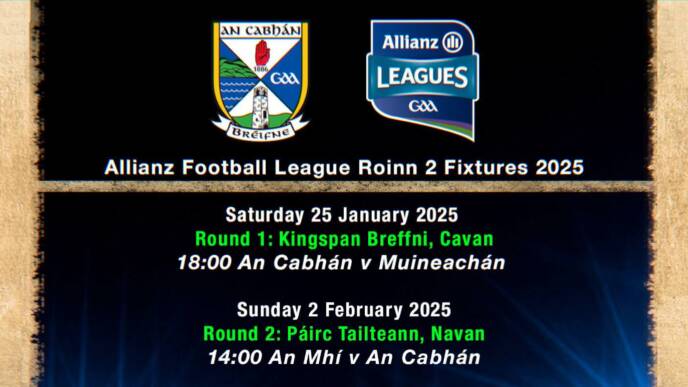 Allianz Football League Rionn 2 Fixtures 2025