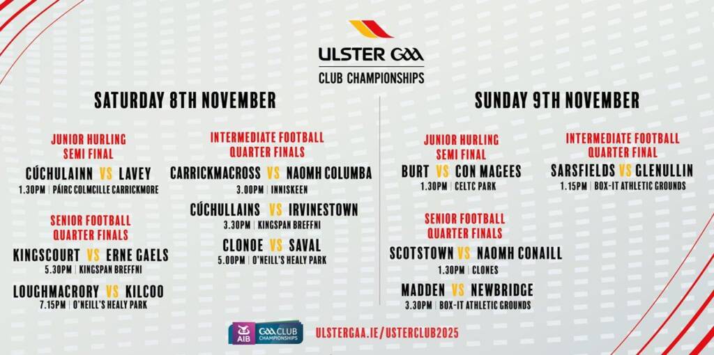 Ulster Club Championship Double Header in Kingspan Breffni