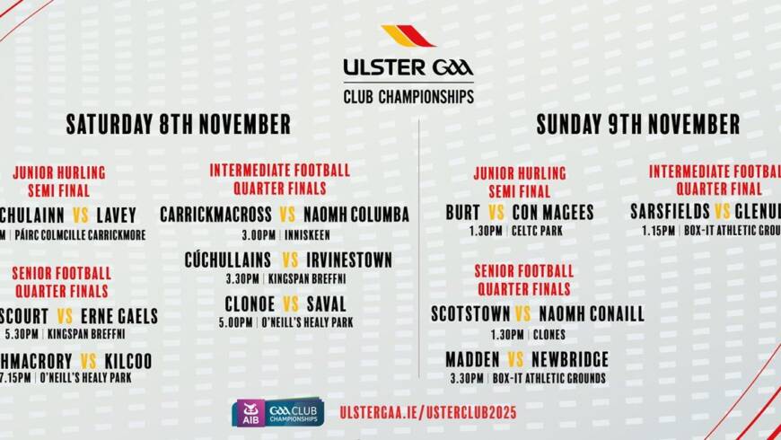 Ulster Club Championship Double Header in Kingspan Breffni