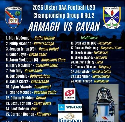 U20 Cavan Team Announced for Rd.2