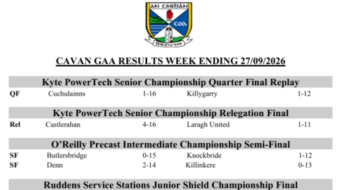 Cavan GAA Results weekending 27/09/2026