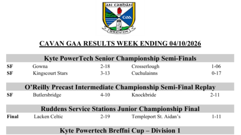 Cavan GAA
