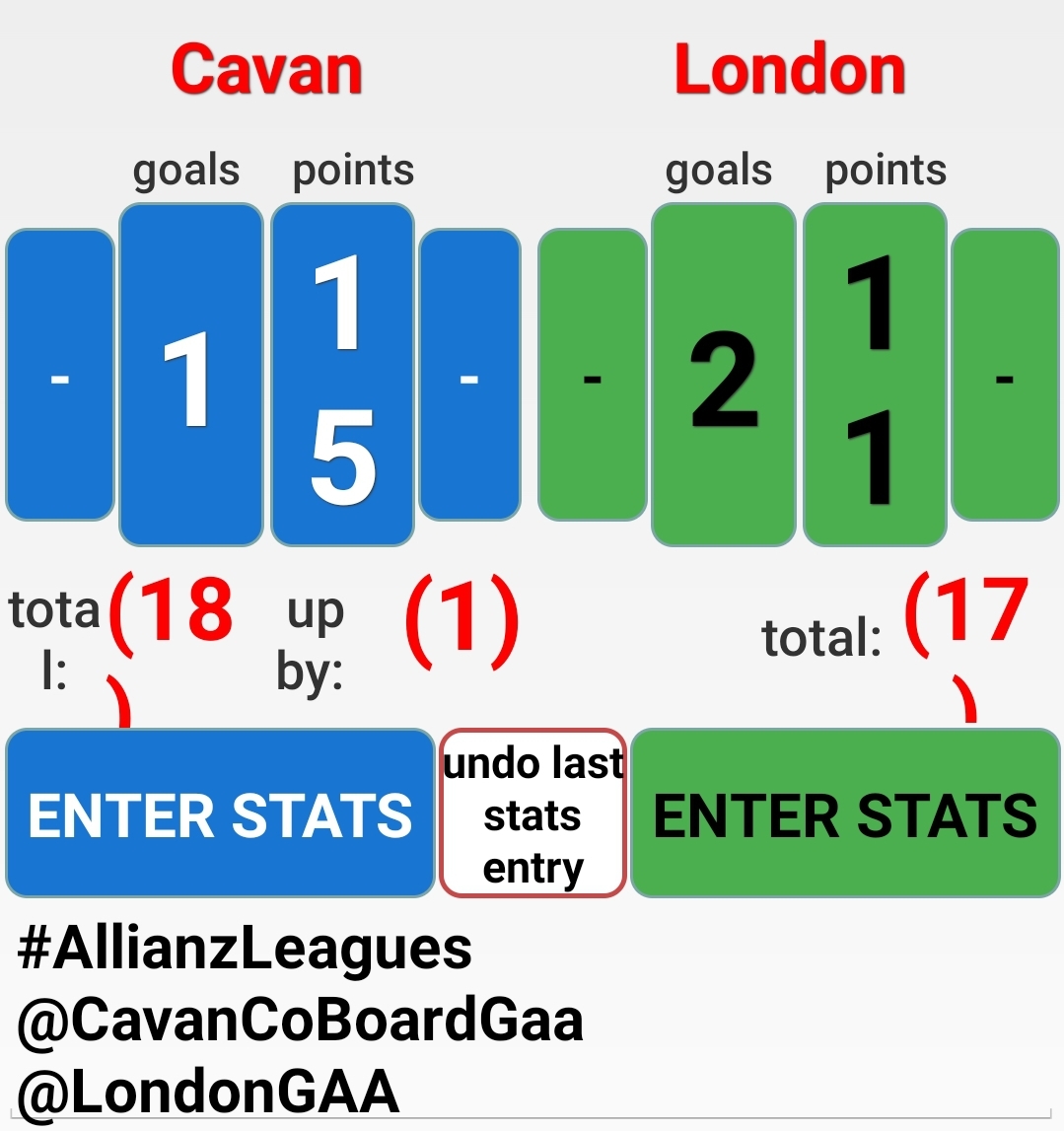 Match Report London V Cavan Allianz Football League Round 6