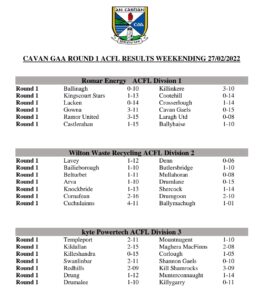 Cavan GAA Round 1 ACFL and Reserve  ACFL Results